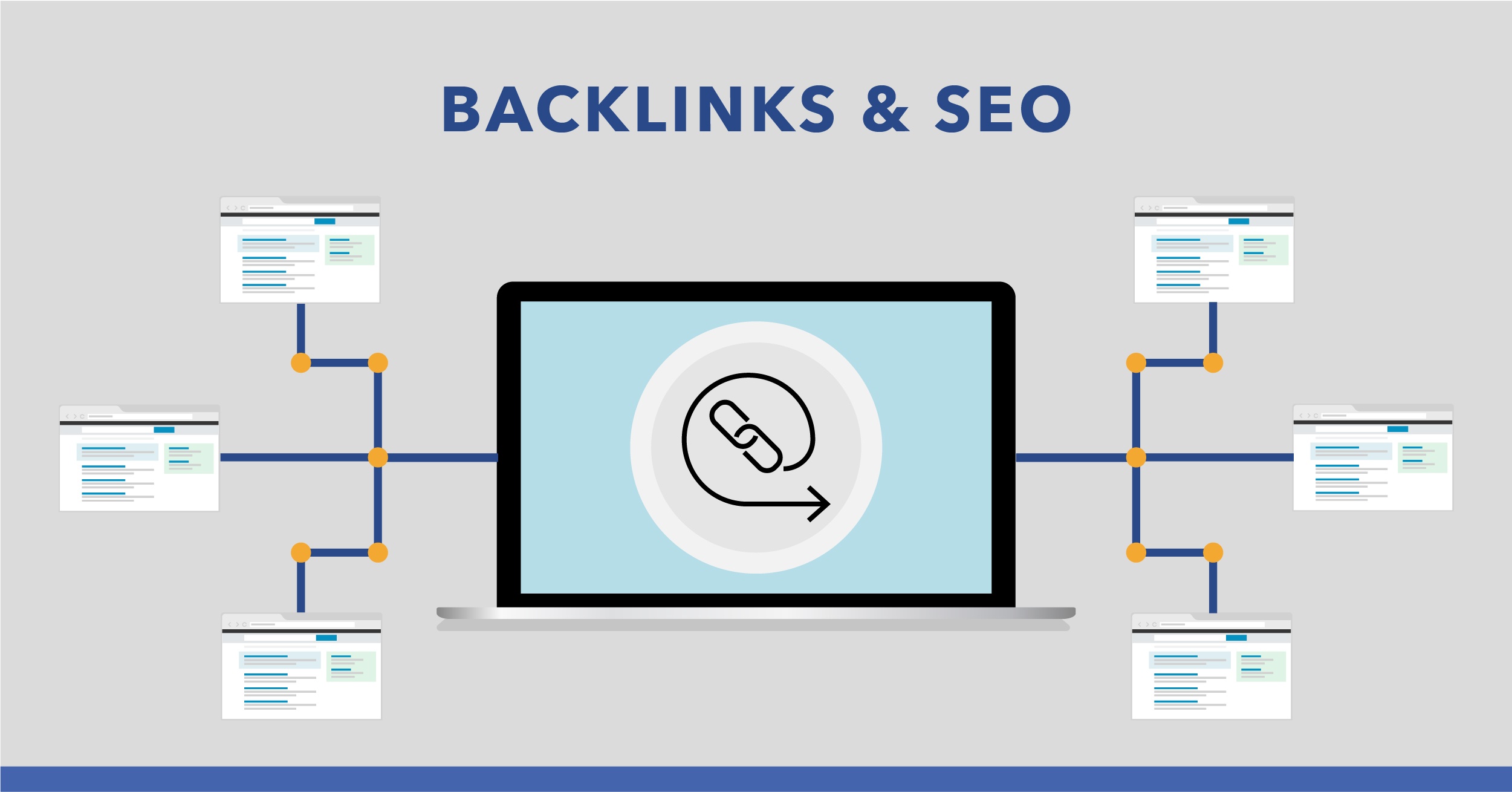 backlink-seo