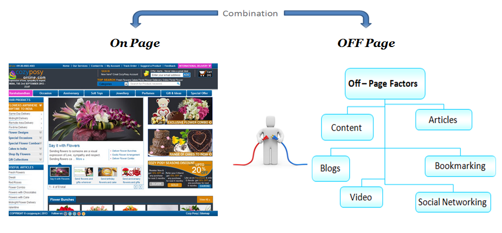 seo_onpage_vs_off-page